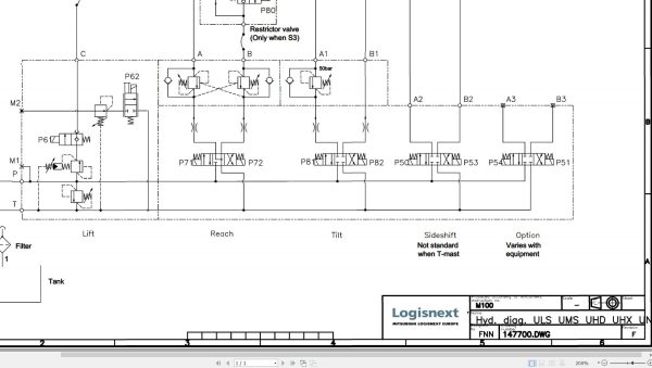 CAT Forklift NR12N3L to NR20N3HX Operation Service Manual 04.2024 3