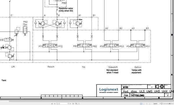 CAT Forklift NR12N3L to NTD15N3 Operation Service Manual 03.2024 3