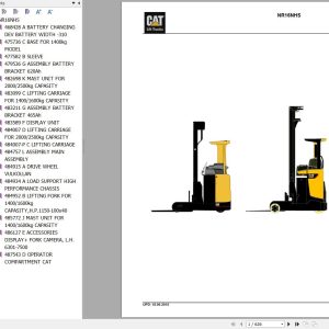 CAT Forklift NR16NHS Parts Catalog 03.2021