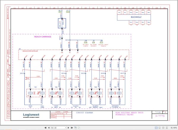CAT Forklift NRM20N2 NRM25N2 Operation Service Manual 12.2023 2
