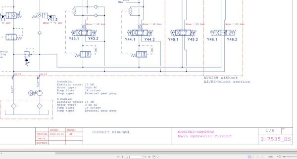CAT Forklift NRM20N2 NRM25N2 Operation Service Manual 12.2023 3
