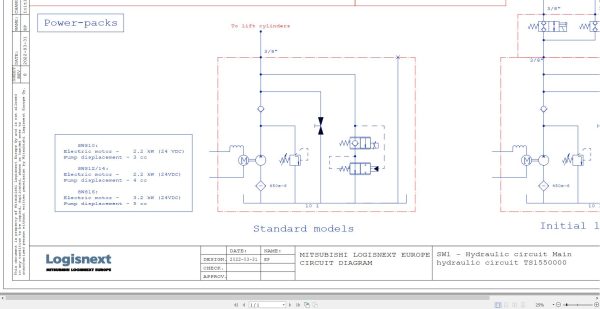 CAT Forklift NSP10N3 to NSP16N3S Operation Service Manual 03.2023 2