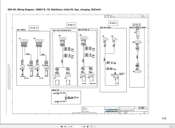 CAT Forklift NSR12N2 NPS30N2 Operation Service Manual 02.2024 3