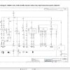 CAT Forklift NSR12N2 to NPS30N2 Operation Service Manual 03.2024 3