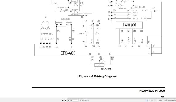CAT Forklift NSXP15EA Parts Operation Service Manual 11.2023 3