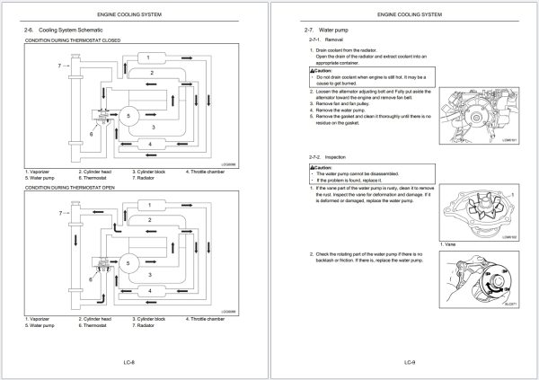 CAT Gasoline Engine GK21E GK25E Service Manual SCEEG MT13H 230 03.2024 1