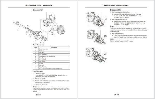 CAT Lift Truck 2C8000 SWB Service Manual 11.2023 1