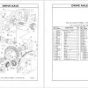 CAT Lift Truck 422S Service Data Parts Manual 03.2020 1