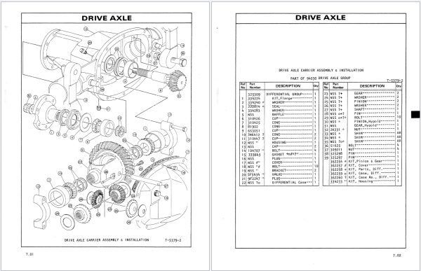 CAT Lift Truck 422S Service Data Parts Manual 03.2020 1
