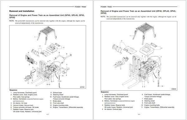 CAT Lift Truck GP50C Service Manual 06.2023 1