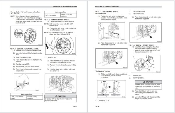 CAT Lift Trucks 2C3000 to 2C6500 Operation Service Manual 02.2024 1