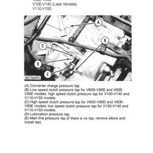 CAT Lift Trucks AH40 AH46 AH52 AH60 Maintenance Inspection Specifications SENB8212 01 1