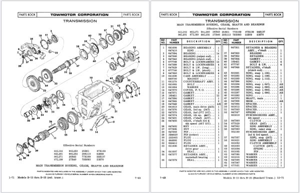 CAT Lift Trucks B10 to B25 Parts Operation Service Manual 03.2023 2