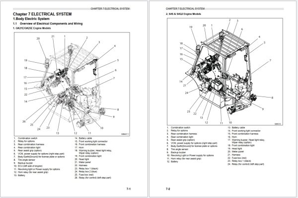 CAT Lift Trucks DP20CPD DP20CPT Service Manual 04.2024 1