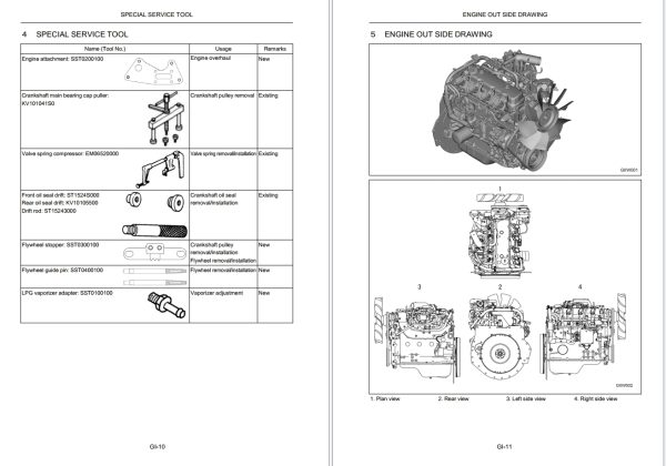CAT Lift Trucks DP20CPD DP20CPT Service Manual 04.2024 2