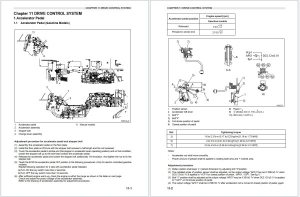CAT Lift Trucks DP20PD to DP35PD Service Manual 04.2024 1