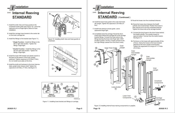 CAT Lift Trucks EC15N EC18N EC18LN Service Manual and Schematic 02.2024 1
