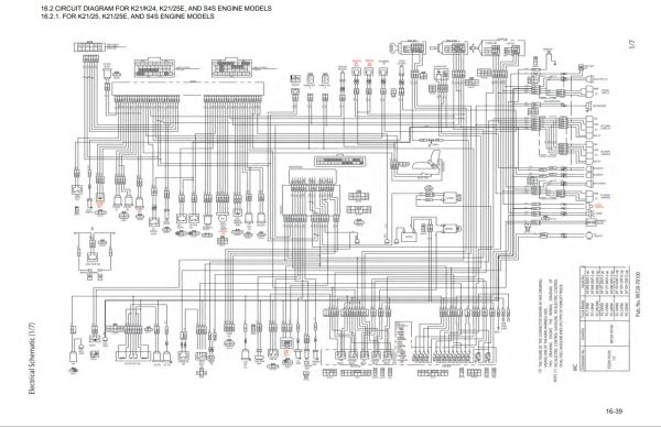 CAT Lift Trucks GP15NM to GP30NM Operation Service Manual 06.2023 2