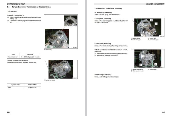 CAT Lift Trucks GP15PD GP18PD GP18PT to GP35PTL Service Manual 04.2024 1