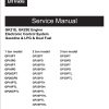 CAT Lift Trucks GP20CPD GP20CPT GP20PDH GP20PTH GP20PTH GP25PDH GP25PTH Service Manual 04.2024