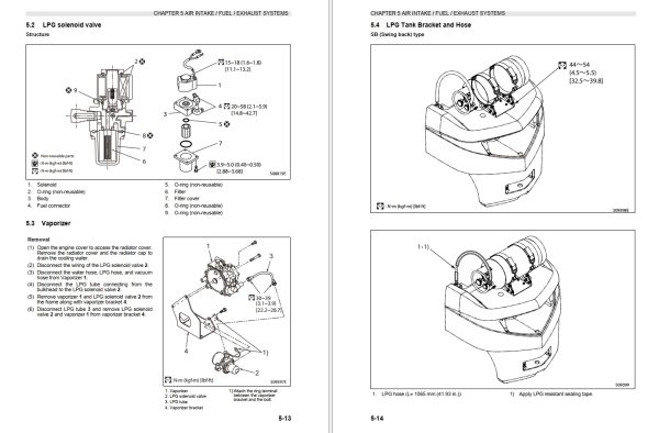 CAT Lift Trucks GP20CPD GP20CPT GP20PDH GP20PTH GP20PTH GP25PDH GP25PTH Service Manual 04.2024 1