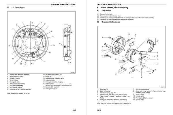 CAT Lift Trucks GP20CPD GP20CPT GP20PDH GP20PTH GP20PTH GP25PDH GP25PTH Service Manual 04.2024 2
