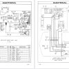 CAT Lift Trucks M30 M40 M50 Parts Manual 07.2023 1