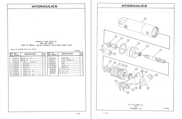 CAT Lift Trucks M60 M70 M80 M100 Parts Manual SEBN2512 01 2020 1