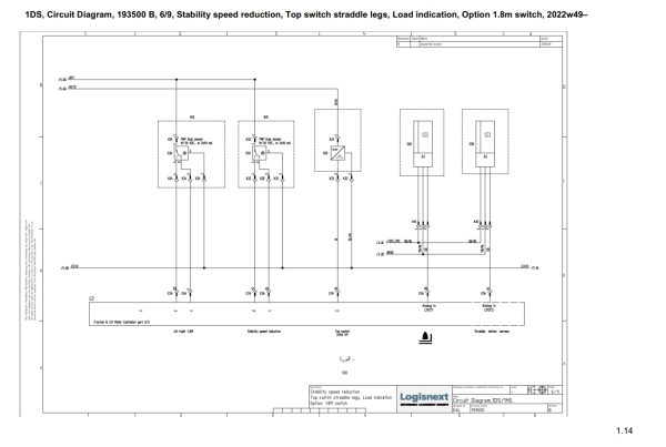 CAT Lift Trucks NSP16N3SR NPV20N3D NPF20N3DS NPF20N3DS Electrical Diagrams EL23GB1DS1C1 06.2023 1