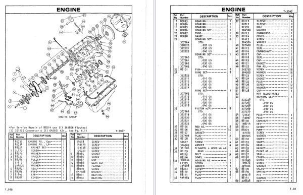 CAT Lift Trucks T165 T180 T200 T225 T250 T300 T400 Parts Manual UEG1500S 12.2020 1