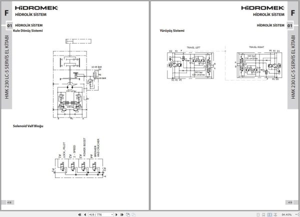 Hidromek HMK 230LC 5 Stage 5 Service Manual Electric and Hydraulic Schematic REV02 TR 3