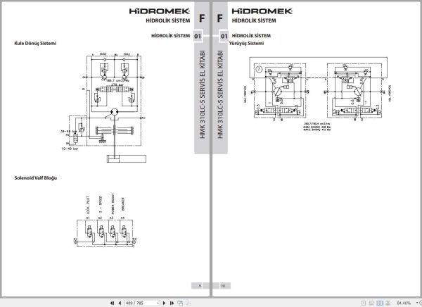 Hidromek HMK 310LC 5 Stage 5 Service Manual Electric and Hydraulic Schematic REV01 TR 3