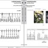 Hidromek HMK 310LC 5 Stage 5 Service Manual Electric and Hydraulic Schematic REV01 TR 4