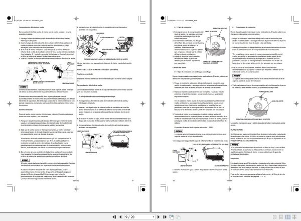 Honda Engine GX120 GX160 GX200 Owners Manual and Wiring Diagram ES 2