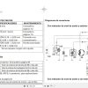 Honda Engine GX120 GX160 GX200 Owners Manual and Wiring Diagram ES 3