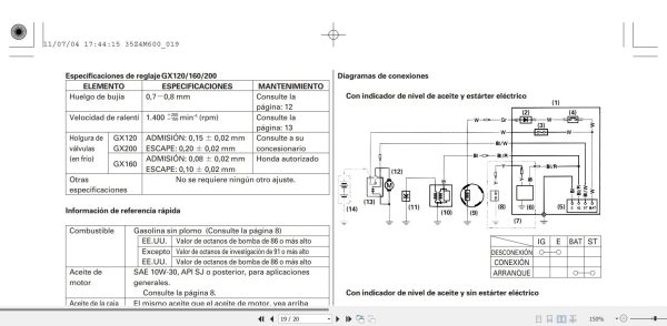 Honda Engine GX120 GX160 GX200 Owners Manual and Wiring Diagram ES 3