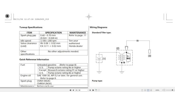 Honda Engine GX25 GX35 Owners Manual and Diagram EN 3