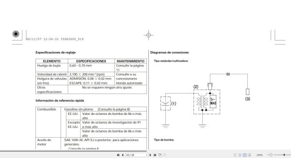 Honda Engine GX25 GX35 Owners Manual and Diagram ES 3