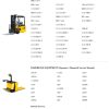 Hyundai Forklift Trucks PDF 11.2024 Operator Manual 1
