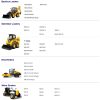 Hyundai Heavy Equipment PDF 11.2024 Operator Manual 1