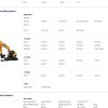 Hyundai Heavy Equipment PDF 11.2024 Service Manual 1