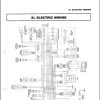 Iseki Lawn Mowers SGR17 SGR19 SGR22 Operators Service Manual and Wiring Diagram 2