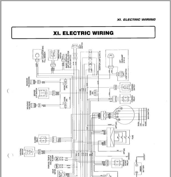 Iseki Lawn Mowers SGR17 SGR19 SGR22 Operators Service Manual and Wiring Diagram 2