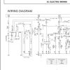 Iseki Lawn Mowers SXG15 Operators Manual and Diagram 0807 01 400 2