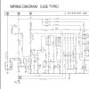 Iseki Lawn Mowers SXG19F SXG22F Operators Manual and Diagram 2