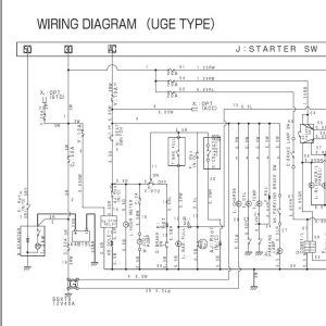 Iseki Lawn Mowers Sxg19F Sxg22F Operators Manual And Diagram 2