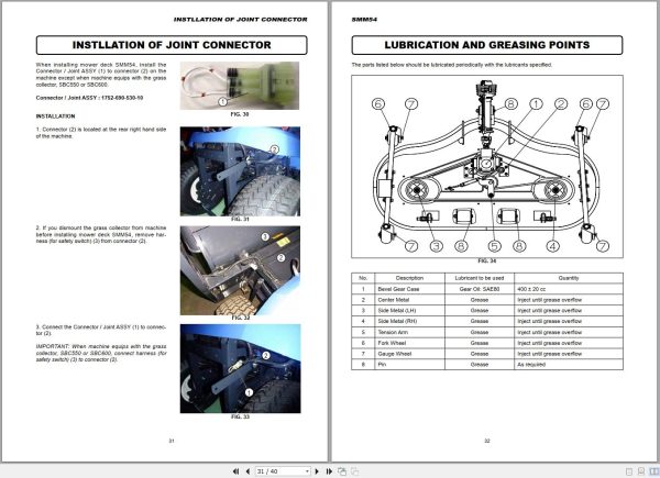Iseki Lawn Mowers SXG19F SXG22F Operators Manual and Diagram 3