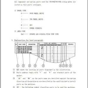 Iseki Mower SF200M SF230M Parts Catalog 1689 097 120 00 1