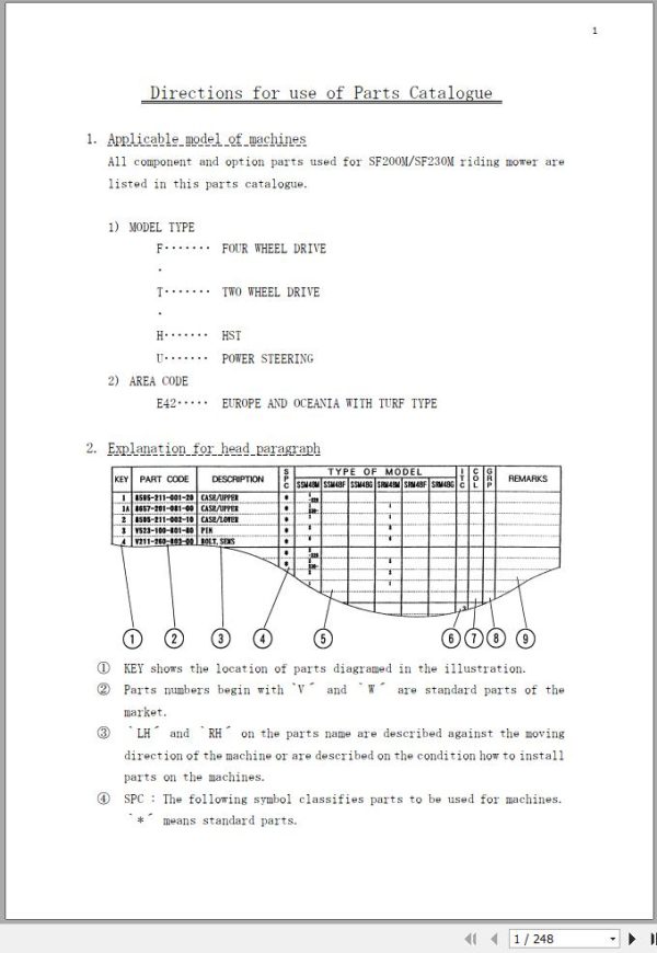 Iseki Mower SF200M SF230M Parts Catalog 1689 097 120 00 1