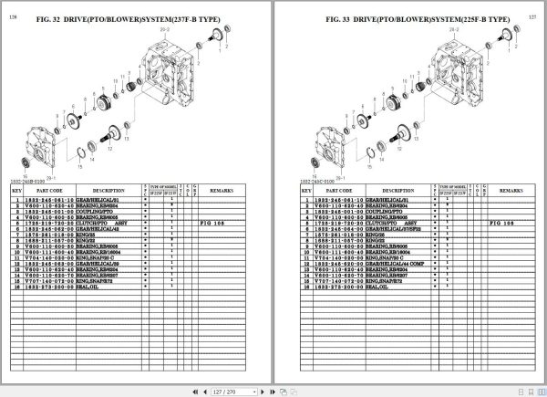 Iseki Mower SF225F SF237F Parts Catalog 1832 097 110 0A 2